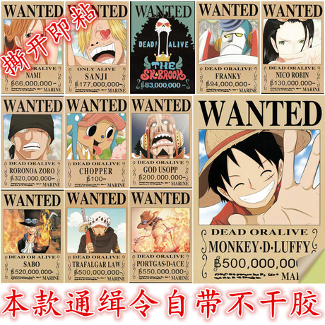 拉文大学 Art diploma